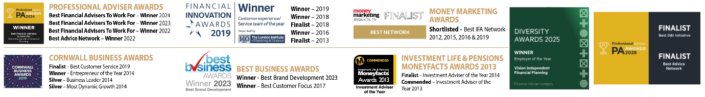 Finance and Business Awards and Nominations